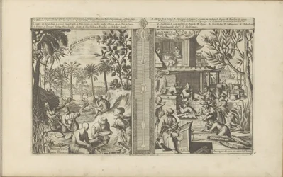 Bebido em Oost-Indië; Lakwerk en papier uit China
Thee, Cha en Palmiten / Plants and trees in the East Indies // Lakwerken / Wax works etc. na China (título sobre o objecto)
As Índias Oriental e Ocidental e outros lugares (título da série)