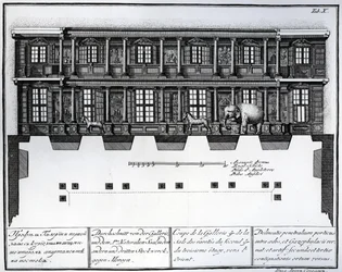 Vista de seção do segundo e terceiro andar do Hall of Rarities olhando para o leste, ilustração em câmaras da Academia Imperial de São Petersburgo de biblioteca de Ciências e Galeria mostrando planos, Fac