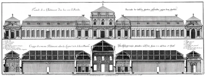 Elevação da fachada do jardim e secção longitudinal do castelo inferior