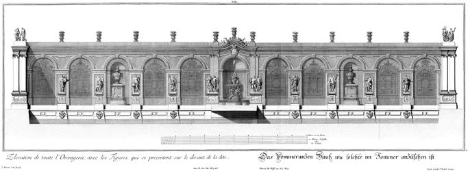 Elevação do Pomeranzenhaus em condições de Verão