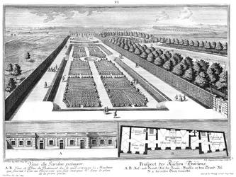 Prospecção da horta, planta baixa e elevação da casa do poço