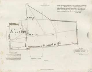 Lichfield - Greyfriars: gravura