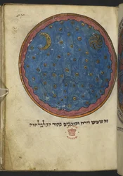 Acrescentar MS 11639 f.517 Mezuzah, de uma "Miscelânea de textos bíblicos e outros" ("The Northern French Miscellany" ou anteriormente "The British Museum Miscellany")