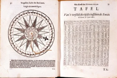 Tratado de navegação holandês do século XVI. À direita, horas de maré.