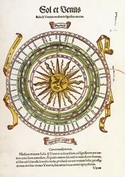 Sol e Vênus, 1536