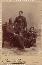Retrato de uma família,c. 1895 (foto)