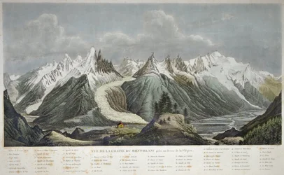 Vista do maciço do Mont Blanc (Mont Blanc) - VISTA DA CHAINE DU MONT BLANC TOMADA Acima do FLEGERE POR SIGISMOND HIMELY 1801-1872 -