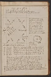 Uma Eleição "My gould Ringe with the corrall ston wherein ar Engruen the caractes and Sigill of [Jupiter] was mad", Sloane MS 3822, f.11r (pergaminho)