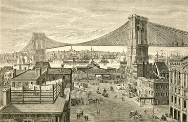 Ponte de Brooklyn, Nova Iorque, Estados Unidos da América no século XIX. De El Museo Popular publicado Madrid