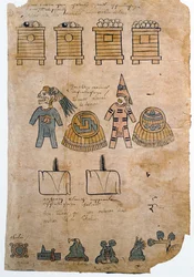 Fólio 45 Página do Codex Mendoza com ilustrações do tributo pago ao império asteca pelos povos conquistados, c.1541-42