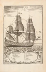 Placa 3 da Naval Armada por Paul Hoste, Leon, 1727