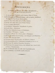 Lista de ilustrações de Klinckowstroms Atlas dos Estados Unidos, 1824 (impressão)
