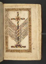 A cruz com um guia das perspetivas das principais confissões cristãs orientais sobre a natureza de Cristo, de Minārat al-aqdās