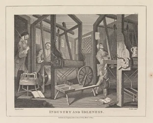 Indústria e industrias