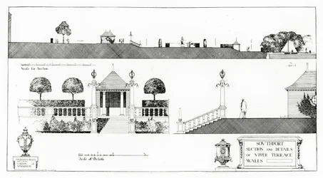 Southport: Seção e Detalhes do Terraço Superior e Paredes, de Thomas Mawson &39;Estudos no Planejamento Urbano&39;, publicado em 1911