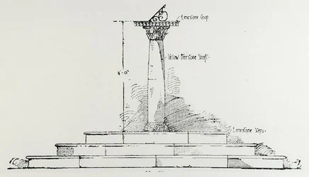 Sundial, de "The Art and Craft of Garden Making" de Thomas Mawson, publicado em 1900 (gravura) (foto a p/b)
