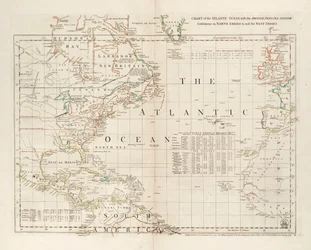 Carta do Oceano Atlântico, com as colónias britânicas, francesas e espanholas na América do Norte e nas Índias Ocidentais