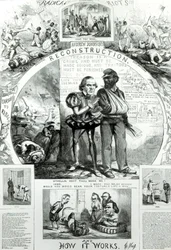 Reconstrução e como funciona, de &39;Harpers Weekly&39; Vol.10,1866 (bw print)