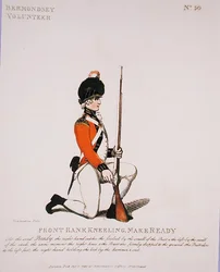 Bermondsey Volunteer, prato 50 de "Loyal Volunteers of London and Environs", publicado em 1798 (cor litho)