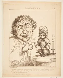 Riso Le Brun Travested, ou Caricaturas das Paixões, 21 de janeiro de 1800.