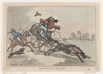Monsieur na Inglaterra, 1788., 1788.