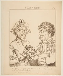 Tristeza Le Brun Travested, ou Caricaturas das Paixões, 21 de janeiro de 1800.