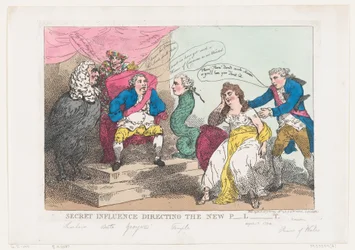 Influência secreta dirigindo o novo P-l-t [Parlamento], 18 de maio de 1784., 18 de maio de 1784.