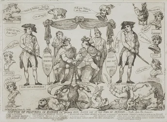 Esboço da Situação Política na Europa, 24 de janeiro de 1786 — Aniversário do Rei da Prússia
