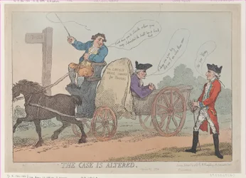 The Case Is Altered, [29 de abril de 1784], republicado., [29 de abril de 1784], republicado.