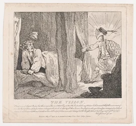 As belezas pitorescas da visão de Boswell, segunda parte, 15 de maio de 1786., 15 de maio de 1786.