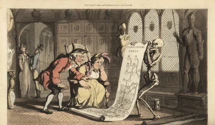 O esqueleto Morte com sua ampulheta mostra uma tabela genealógica a dois Geneólogos aristocráticos idosos em uma sala com escudos heráldicos e trajes de armadura. Placa de cobre colorida à mão desenhada e gravada por Thomas Rowlandson de The English Dance 