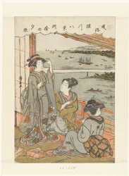 Chuva da noite em Susaki Susaki no sekisho (título no objeto) Oito faces de hábitos e costumes em Fukagawa (título da série) Fuzoku Fukagawa hakkei (título da série no objeto)
