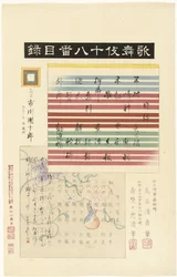 Índice para a série Kabuki juhachiban
Kabuki juhachiban mokuroku (título sobre o objecto)
Dezoito jogos kabuki (título da série)
Kabuki juhachiban (título da série sobre o objecto)