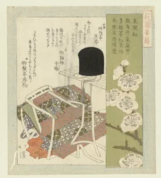 O vermelho fechado Mikaibeni (título no objeto) Uma série para a Sociedade de Poesia Hanazono (título da série) Hanazono bantsuzuki (título da série no objeto)