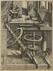 A ah moinho de Perpetuum Mobile, 1629
