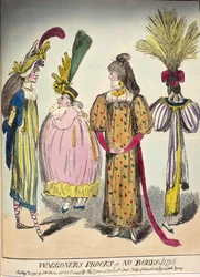 Uma caricatura da moda do final do século 18, 1795