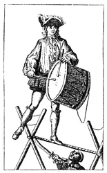 Exercício Acrobat, 1885