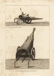 Um antigo carro de armas usado no Siege de Boulogne 1544