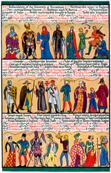Uma linha do tempo ilustrada, 1935