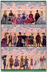 Uma linha do tempo ilustrada, 1935