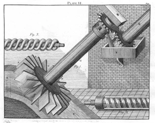 Parafusos arquimedianos para elevar a água de um nível para outro, 1805
