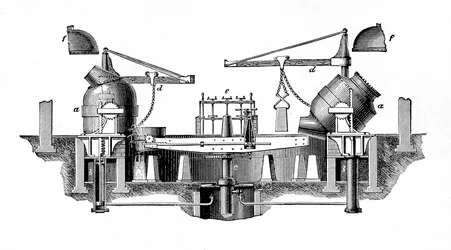 Aparelho de conversão de aço Bessemers, c1917
