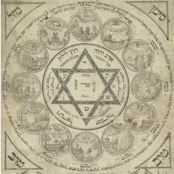Amuleto de nascimento, século XVIII