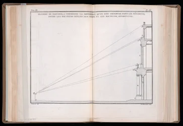 Bound Print (França)