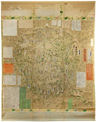 Mapa budista do mundo, início do século XVIII.