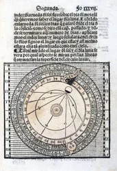 Calendário