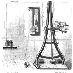 Casellis pantelegraph de 1865, c1870