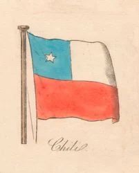 Pimentão, 1838