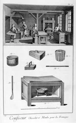 Confeiteiros, 1751-1777
