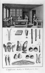 Confeiteiros, moldes, 1751-1777
